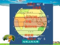 粵教版七年級上冊第三節(jié) 世界的主要氣候類型教課內(nèi)容課件ppt