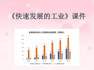 晉教版地理八年級上冊第四章《快速發(fā)展的工業(yè)》課件