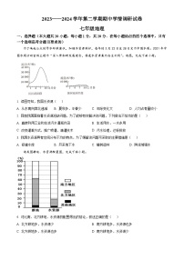 河南省周口市郸城县2023-2024学年七年级下学期期中地理试题（原卷版+解析版）