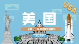 2024-2025学年晋教版地理七年级下册 7.1.2 认识美国课件