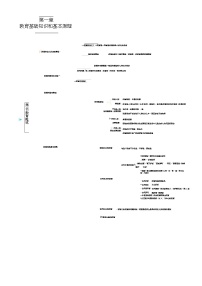 初中心理健康浙教版八年級上冊（方展畫）第六課 思維導圖同步測試題