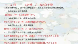 第3課 ロボット語(yǔ)法 課件 2024-2025學(xué)年初中日語(yǔ)人教版九年級(jí)第三冊(cè)