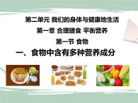 冀教版生物七年級下冊 2.1.1 食物中含有多種營養(yǎng)成分 課件