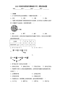 2023年陜西省渭南市蒲城縣中考二模生物試題（含答案）