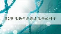 生物七年級(jí)上冊(cè)(2024)第2節(jié) 生物學(xué)時(shí)探索生命的科學(xué)課文課件ppt