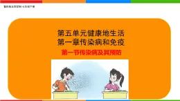 5.1.1 傳染病及其預(yù)防-2024-2025學(xué)年七年級生物下冊同步精品課件（魯科版五四學(xué)制2024）