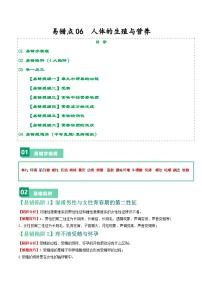 中考生物總復(fù)習(xí)易錯(cuò)點(diǎn)06 人體的生殖與營養(yǎng)-備戰(zhàn)2024年中考生物考試易錯(cuò)題（全國通用）（解析版）