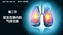 初中生物人教版（2024）七年級下冊（2024）發(fā)生在肺內(nèi)的氣體交換備課ppt課件
