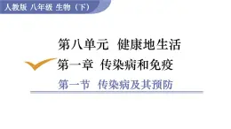 2025年春人教版生物八年級(jí)下冊(cè)教學(xué)課件 第8單元 第1章 第1節(jié) 傳染病及其預(yù)防