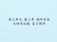 初中生物冀少版（2024）七年級下冊3.2 循壞系統(tǒng)與物質(zhì)運輸 復習課件