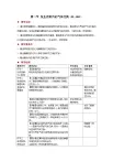 4.3.2 發(fā)生在肺內(nèi)的氣體交換 第1課時(shí) 教案 生物人教版（2024）七年級(jí)下冊(cè)第四單元
