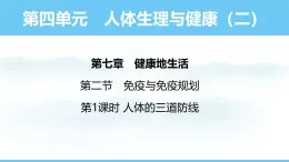 人教版（2024）八年级生物上册课件 第四单元 第七章 第二节 第一课时 人体的三道防线