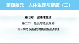 人教版（2024）八年级生物上册课件 第四单元 第七章 第二节 第二课时 免疫的功能和免疫规划