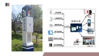 信息技術(shù)第3課 一鍵報警器圖文ppt課件