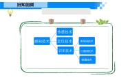 初中信息技術浙教版（2023）七年級下冊常見的傳感器教課內(nèi)容ppt課件
