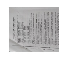 2022年山东省蒙阴县中考二模语文试题（图片版 无答案）