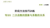 初中數(shù)學(xué)1.2 二次函數(shù)的圖象課堂教學(xué)ppt課件