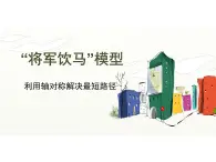 人教版八年級上學(xué)期 13.4軸對稱 專題之“將軍飲馬”模型課件