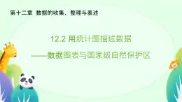 12.2 用統(tǒng)計(jì)圖描述數(shù)據(jù)（數(shù)據(jù)圖表與國(guó)家級(jí)自然保護(hù)區(qū)） 課件 2024-2025學(xué)年人教版七年級(jí)下冊(cè)數(shù)學(xué)