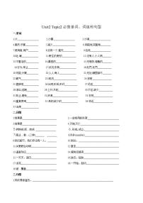 初中英语仁爱科普版九年级上册Topic 2 All these problems are very serious.练习