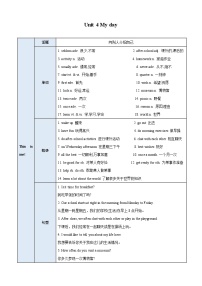 【期中單元考點(diǎn)講義】(牛津譯林版) 2023-2024學(xué)年七年級(jí)英語上冊(cè) Unit 4 考點(diǎn)講義