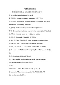 2024年牛津譯林版中考英語寫作必備短語集錦匯編學(xué)案