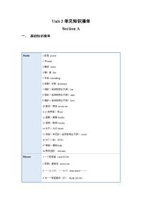 人教版（2024）七年級上冊（2024）Section A學案設(shè)計