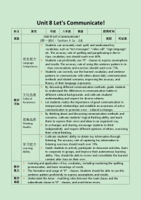 初中英語人教版（2024）八年級(jí)上冊(cè)（2024）1a-1d優(yōu)質(zhì)課第1課時(shí)表格教學(xué)設(shè)計(jì)
