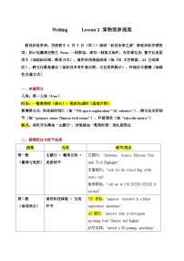 2025屆考生必備中考熱點(diǎn)話題寫作指導(dǎo)學(xué)案 Lesson 2 博物館參觀類