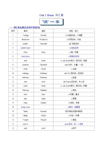 英語(yǔ)牛津譯林版（2024）Unit 1 Home精品課后復(fù)習(xí)題