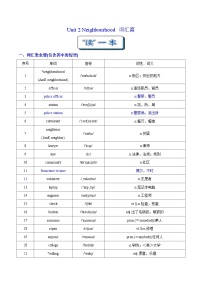 英語(yǔ)七年級(jí)下冊(cè)（2024）Unit 2 Neighbourhood優(yōu)秀練習(xí)題