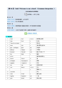 第06講 Unit3 Welcome to our school! (Grammar-Integration) (知識(shí)全梳理&考點(diǎn)精準(zhǔn)練）-【暑假自學(xué)課】2025年新七年級(jí)英語暑假提升精品講義（譯林版