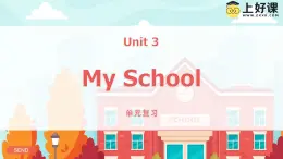 Unit 3（單元復(fù)習(xí)課件）--人教版七年級(jí)英語(yǔ)上冊(cè)同步高效課堂（人教版2024）