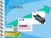 刻度尺和長度 （課件+1個視頻）
