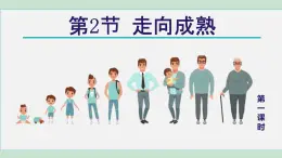 2025年春七年級下冊科學(xué)（浙教版）上課課件 第1章 2. 走向成熟 第1課時
