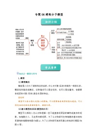專題06 建構(gòu)分子模型（知識點+例題+習(xí)題）-2024-2025學(xué)年七下科學(xué)期末考點專題大串講（浙教版2024）