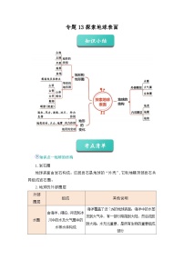 專題13 探索地球表面（知識點+例題+習(xí)題）-2024-2025學(xué)年七下科學(xué)期末考點專題大串講（浙教版2024）