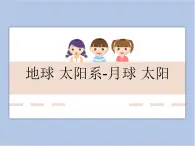 初中物理_滬教課標版_九年級下冊 第九章  9.2 地球　太陽系  課件