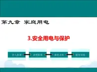 教科版物理九下 9.3.安全用电与保护 课件