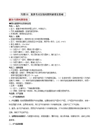 初中物理中考二輪專題練習(xí)        專題08 重要考點(diǎn)壓強(qiáng)問題突破 理論基礎(chǔ)