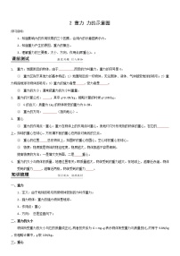 初中物理蘇科版八年級下冊重力 力的示意圖學(xué)案設(shè)計(jì)