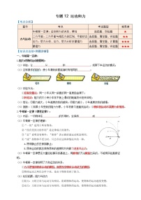 專題12運動和力（知識點復(fù)習+例題講解+過關(guān)練習）-備戰(zhàn)2023年中考物理一輪復(fù)習考點幫