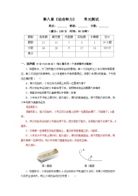 人教版八年級(jí)下冊(cè)7.1 力單元測(cè)試習(xí)題