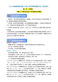 人教版(2024)八年級(jí)上冊(cè)(2024)第5節(jié) 跨學(xué)科實(shí)踐:制作隔音房間模型優(yōu)秀測(cè)試題