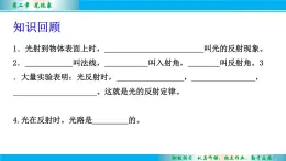2.4光的反射（第2課時）課件--2024-2025學(xué)年蘇科版八年級物理上冊