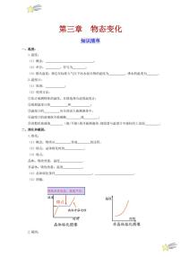 第三章 物態(tài)變化（單元復(fù)習(xí)）（含答案） 2024-2025學(xué)年（人教版）八年級上冊物理期中期末題型復(fù)習(xí)講義