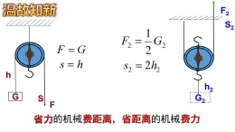 滬科版初中物理 八年級全冊 課件10.3做功了嗎