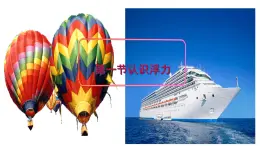 滬科版初中物理 八年級全冊 課件9.1認識浮力
