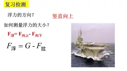 滬科版初中物理 八年級全冊 課件9.2阿基米德原理