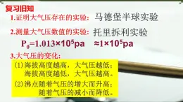滬科版初中物理 八年級全冊 課件第四節(jié) 流體壓強與流速的關(guān)系(1)